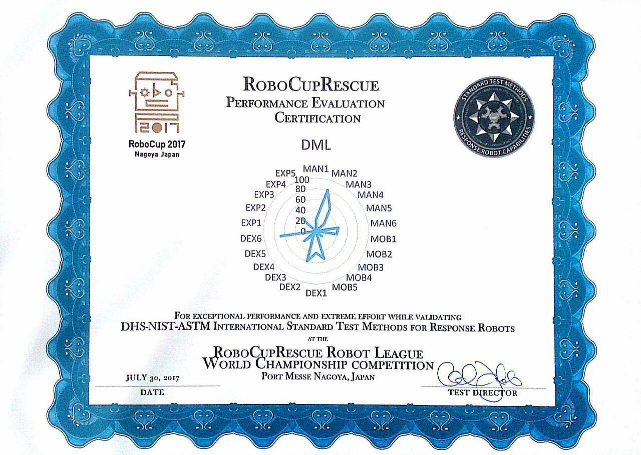 کسب مقام ششم جهانی تیم رباتیک دانشگاه آزاد دماوند در مسابقات ناگویا ژاپن