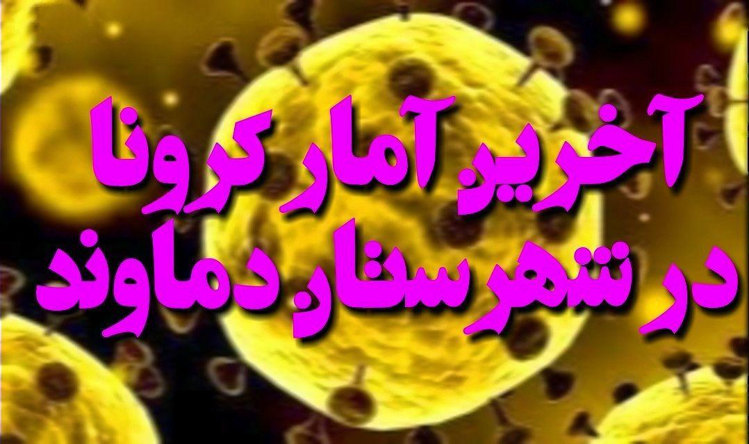 ثبت ۷۸ مورد کرونایی در دماوند/ ۳۹۸ مورد محتمل هستند/ ۱۹ فوتی در بیمارستان دماوند
