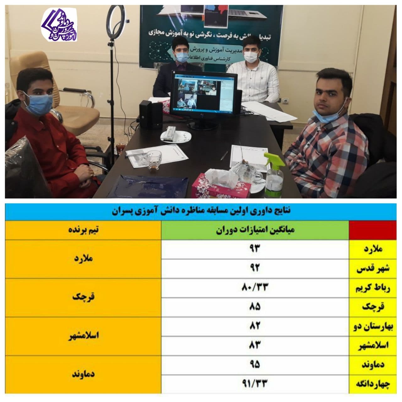 برتری تیم دانش آموزی دماوند در اولین دوره مناظره ملی مجازی در استان تهران