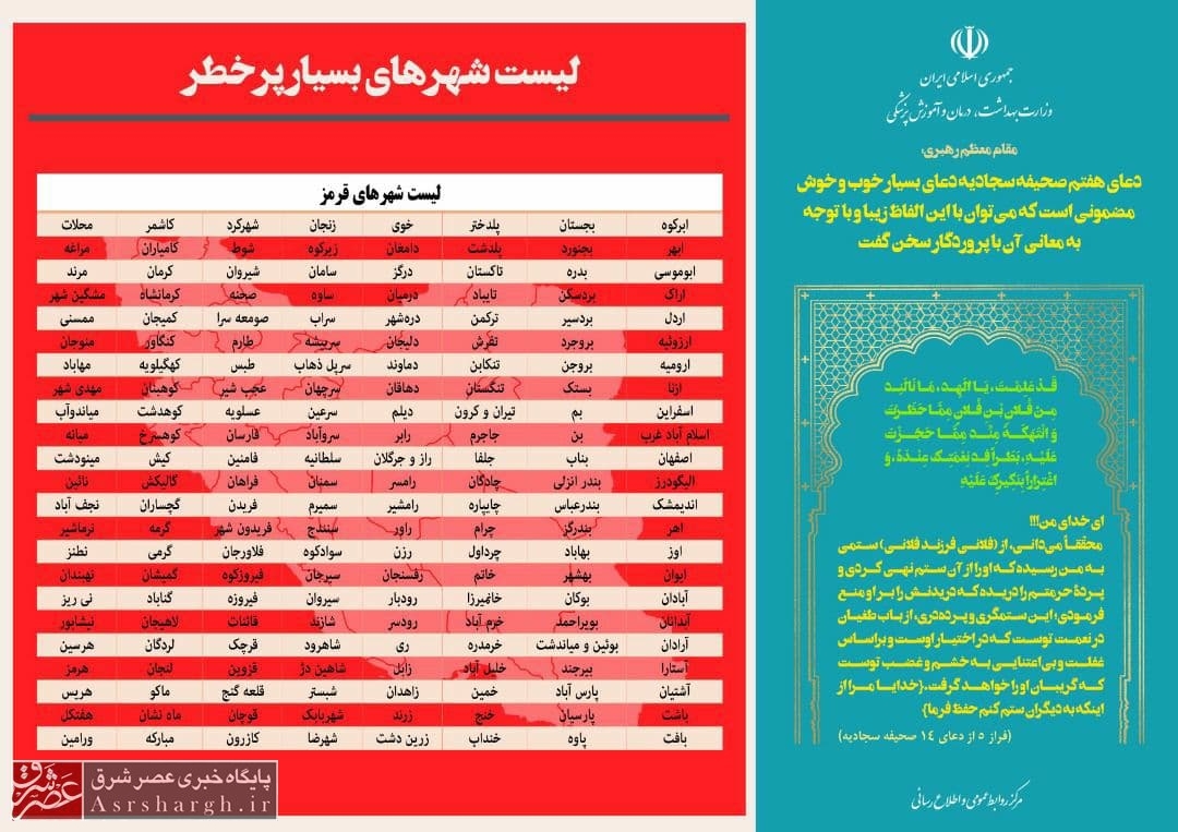 دماوند و فیروزکوه؛ همچنان در لیست شهرهای بسیار پرخطر گسترش سویه اُمیکرون