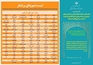 دماوند نارنجی شد/ فیروزکوه همچنان قرمز است