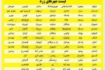 دماوند و فیروزکوه همچنان در لیست پرخطر کرونا