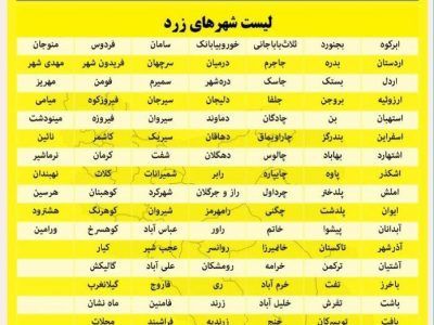 دماوند و فیروزکوه همچنان در لیست پرخطر کرونا