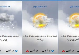 روزهای سرد دماوند؛ دما به ۸ درجه زیر صفر رسید/ پیشبینی ۲۴ ساعت آینده هوای دماوند