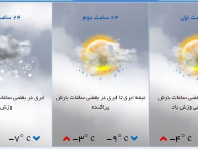 روزهای سرد دماوند؛ دما به ۸ درجه زیر صفر رسید/ پیشبینی ۲۴ ساعت آینده هوای دماوند