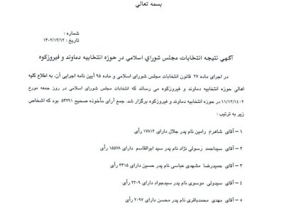 آرای ۳۷ نامزد انتخابات مجلس در دماوند و فیروزکوه/ رامین با ۱۷۸۱۲ رأی وارد دوازدهمین دوره مجلس شد+ اسامی