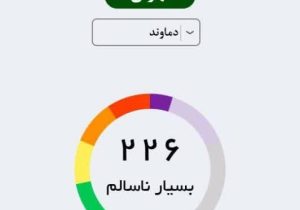 نقص فنی ایستگاه سنجش آلودگی هوای دماوند/ اعدادی کنونی غیر واقعی هستند