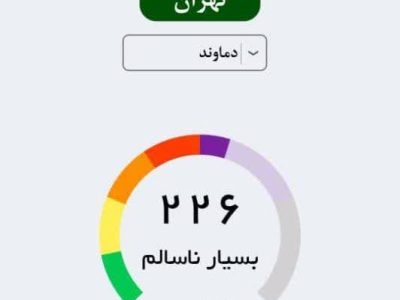 نقص فنی ایستگاه سنجش آلودگی هوای دماوند/ اعدادی کنونی غیر واقعی هستند